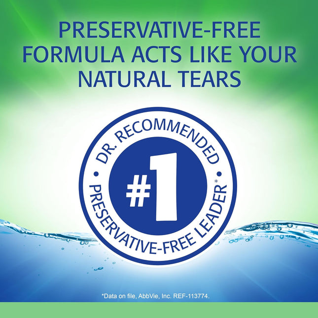 Refresh Plus Lubricant Eye Drops For Dry Eyes, Preservative-Free,Value Size, 0.01 Fl Oz Single-Use Containers, 70 Count 