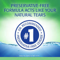 Refresh Plus Lubricant Eye Drops, Preservative Free, Single Use Containers, 30 Count 30 Count (Pack of 1)