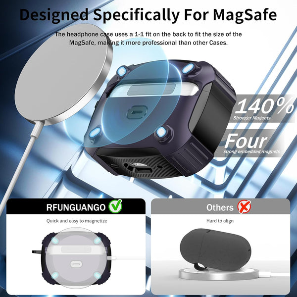 RFUNGUANGO for Airpods Pro 2Nd Generation Protective Case, 2024 New Space-Themed Protective Case. Compatible with Airpods Pro 1/2 And, Works with