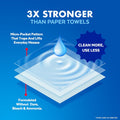 Lysol Disinfecting Wipes Bundle, Home Apartment Dorm Room Essentials and Cleaning Supplies, All Purpose Cleaner, Multi-Surface Cleaning Wipes,