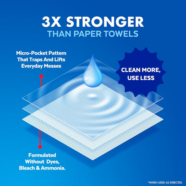 Lysol Disinfecting Wipes Bundle, Home Apartment Dorm Room Essentials and Cleaning Supplies, All Purpose Cleaner, Multi-Surface Cleaning Wipes,