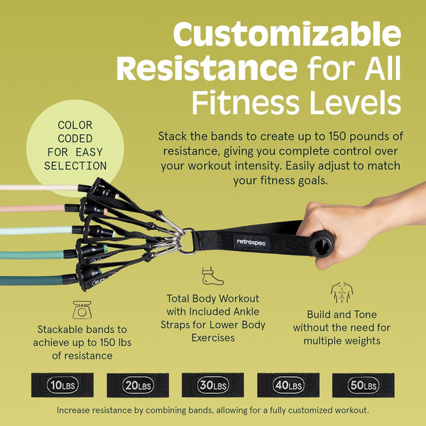 Retrospec Train Resistance Bands Set (5Pc) Workout Bands W/Handles, Door Anchor, Carry Bag for Women & Men