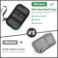 Ginsco Hard Shell Protection Case Electronic Accessories Organizer Pouch for MacBook Air/pro Adapter Chargers Cables Power Bank, for Sandisk