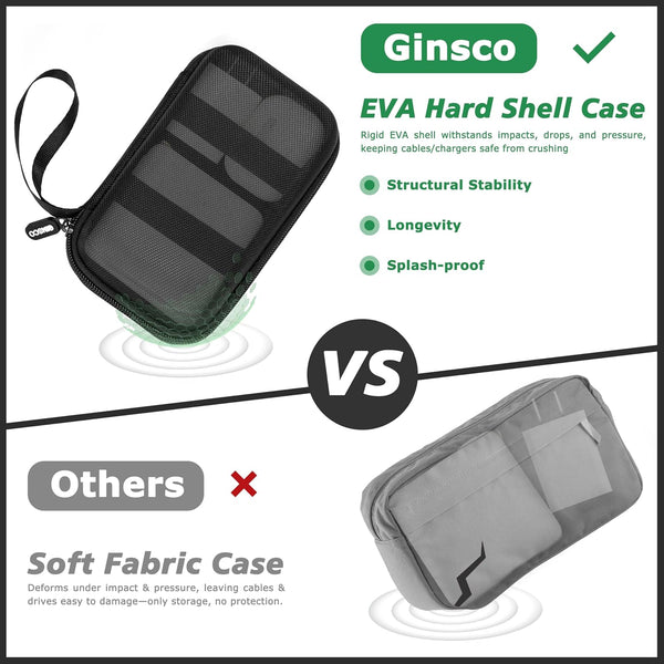 Ginsco Hard Shell Protection Case Electronic Accessories Organizer Pouch for MacBook Air/pro Adapter Chargers Cables Power Bank, for Sandisk