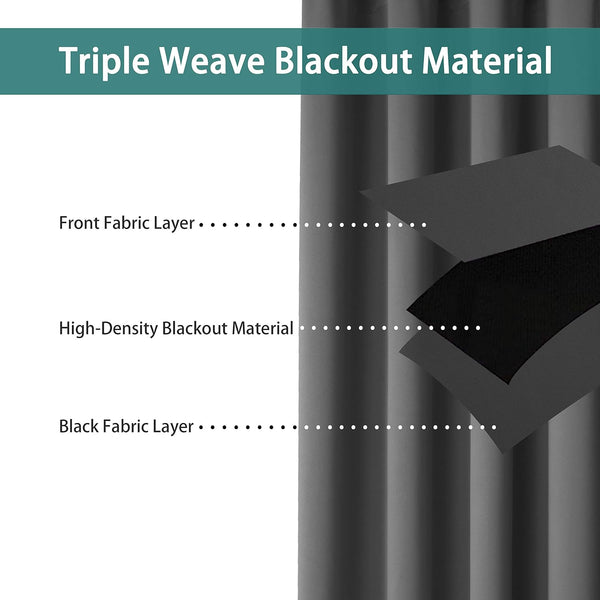 LORDTEX Dark Grey Room Divider Curtains - Total Privacy Wall Room Divider Screens Sound Proof Wide Blackout Curtain for Living Room Bedroom Patio