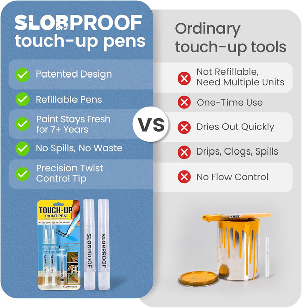 Slobproof Refillable Touch-Up Paint Pen â Mess-Free Wall Repair Tool, Easy Twist Control, Precise Application, Convenient Storage, DIY Home