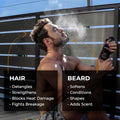 Blackwood for Men Hair & Beard Hydrator Spray - Natural Leave-In Conditioner - Moisturizes, Texturizes, Shapes & Detangles - Ideal for Beard