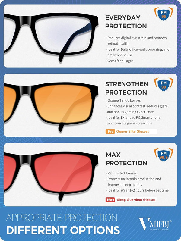 Blue Light Blocking Glasses for Men/Women Anti-Fatigue Computer Monitor Gaming Improve Sleep Reduce Eye Strain Gamer Glasses