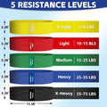 Resistance Bands for Working Out - 5 Exercise Bands Set with Workout Guide - Fabric Elastic Bands for Physical Therapy - Fitness Bands Ideal for
