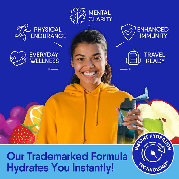 Gohydrate Instant Hydration Powder Packets - Low Sodium Electrolytes Drink Mix - Natural Hydration Support, Sugar Free Electrolyte Flavored Powder