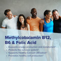 Superior Source No Shot Vitamin B-12 Methylcobalamin 1000 Mcg, B-6 & Folic Acid 800 Mcg - Supports Brain & Heart Health - Aids Natural Energy