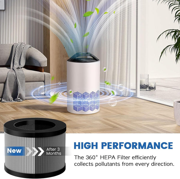 DH-JH12 MK-06 MK-01 HEPA Replacement Filter Compatible with VOOPNU DH-JH12, Tolife TZ-K1, for FreAire KN6391, for Kloudi DH-JH01, MJ012H and