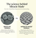 Miracle Made® Wash Cloth - Sky Bkue 13 X 13 Inches - Premium 100% Long Staple Silver Ion Cotton Bath Towel Cloth - Ultra Soft Plush Fade Resistant Highly Absorbent Quick Drying Bath Sheet