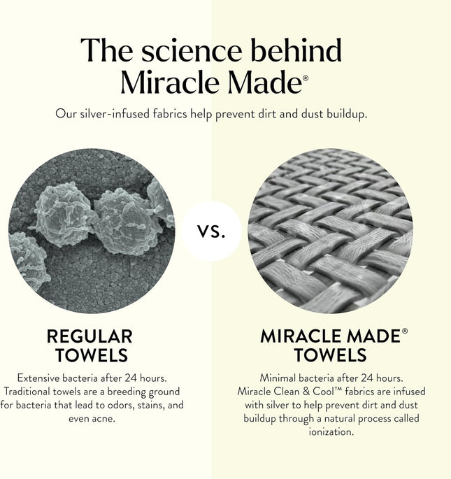 Miracle Made Soft Face Towel, Long-Staple Silver-Treated Cotton Fabric – Fade Resistant, Highly Absorbent, Quick-Drying 