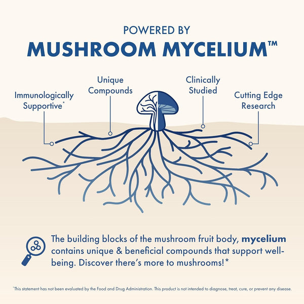 Host Defense Mycobenefits Sleep* Capsules - Rest Support for Healthy Sleep Quality - Calming Supplement with Magnesium, Lion'S Mane & GABA - Aids
