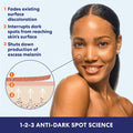 Palmer'S Skin Success Anti-Dark Spot Fade Cream for Dry Skin, 4.4 Ounce
