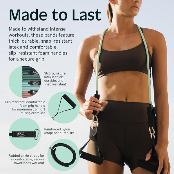 Retrospec Train Resistance Bands Set (5Pc) Workout Bands W/Handles, Door Anchor, Carry Bag for Women & Men