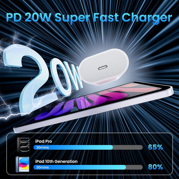 USB C Fast Charger for Apple Ipad Pro 13/12.9/11 Inch, Ipad 11Th/10Th Generation, Ipad Air 11/13 Inch/5Th/4Th, Ipad Mini 6Th/7Th, Ipad Charger