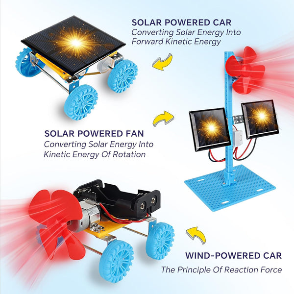 4 in 1 Solar Power & Electric Motor STEM Kits,Science Experiment Projects for Kids Beginners,Electronic Assembly Solar Powered Toy Kit,Diy