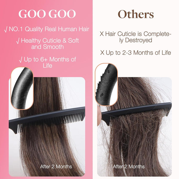 GOO GOO I Tip Hair Extensions Real Human Hair, 14Inch 50G 100S, Cold Fusion I Tip Hair Extensions, Invisible Remy Hair Extensions, 17/22/60