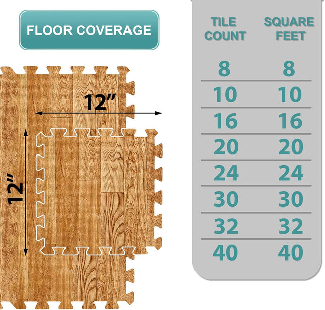 Sorbus Wood Grain Floor Mats Foam Interlocking Mats Each Tile 1 Square Foot 3/8-Inch Thick Flooring Wood Mat Tiles - Hom