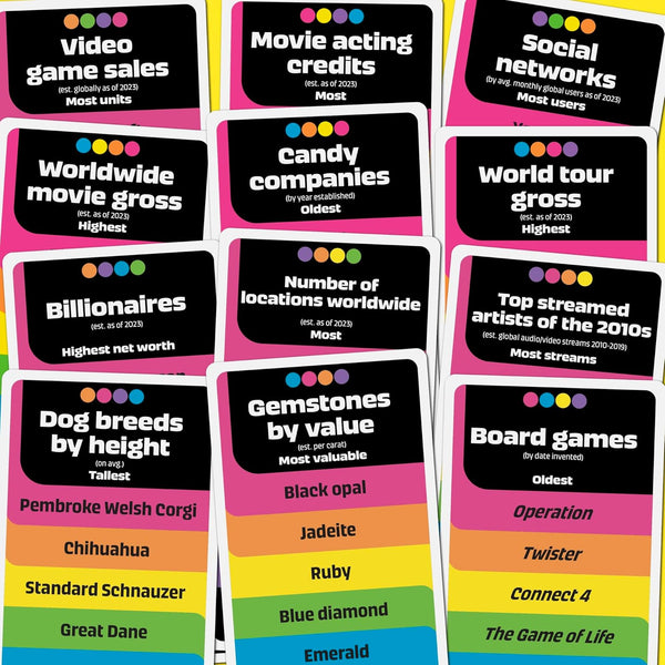 Drop Trivia Game | Electronic Party Game with Voice and Sounds | Ages 13+ | 2 or More Players | 15 Mins. | from Trivial Pursuit | Party Board Games