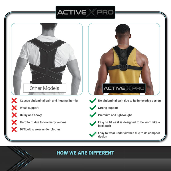 Posture Corrector for Men and Women - Shoulder Straightener Back Brace - Adjustable Straps - Scoliosis, Kyphosis, Scapula and Neck Hump Relief -