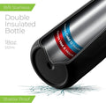 SIPX™ Triple-Insulated Stainless Steel Water Bottle - 18Oz. with Straw Lid, Bpa-Free Reusable Insulated Water Bottle Keeps Cold for 12 Hours,