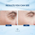 Caffeine Eye Cream for Men: under Eye Roller for Bags and Puffy Eyes Treatment - Men'S Cooling Stick and Depuffer for Dark Circles and Puffiness
