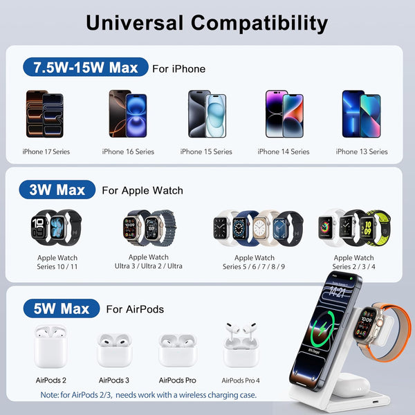 Wireless Charging Station with 20W USB C Adapter, 3 in 1 Magnetic Foldable Travel Charger Stand for Iphone 16 15 14 13 12 Series, Compatible with