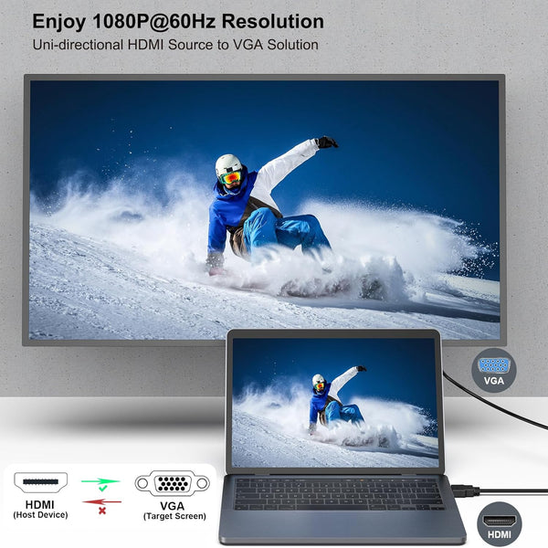 BENFEI HDMI to VGA 6 Feet Cable, Uni-Directional HDMI Computer to VGA Monitor Cable (Male to Male) Compatible for Computer, Desktop, Laptop, PC,