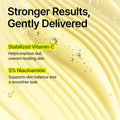 GOODAL Green Tangerine Vitamin C Serum - Advanced Version (2.02 Fl Oz (Pack of 2, Refill Included))