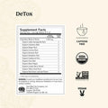 Yogi Tea Digestion & Detox Variety Sampler - 16 Bags per Pack (6 Packs) - Cleanse & Digestion Support - Includes Ginger, Detox, Green Tea Super