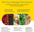 Men'S Total Health Daily Vitamin Packs - 22 Essential Minerals & Vitamins for Men, All-In-One Multivitamin Supplement for Energy, Stress Support,