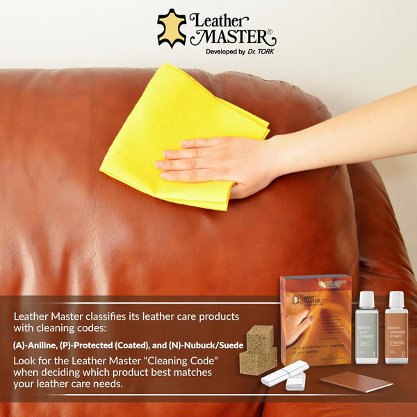 Leather Master Leather Care Kit | Leather Cleaner and Conditioner Kit | Cleans & Restores Car Seats, Furniture, Purses, Jackets | Includes Leather