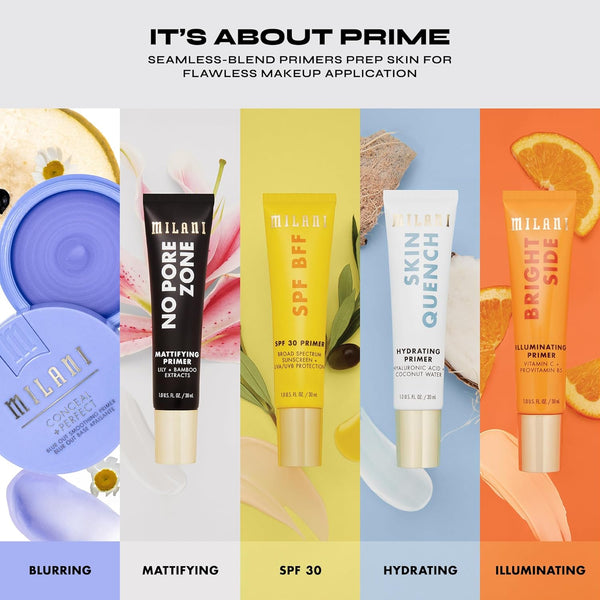 Milani Conceal + Perfect - Blur Out Smoothing Primer for Face before Makeup 0.74 Ounce (Pack of 1)