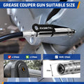 FIXSMITH Grease Gun Coupler, Heavy Duty Strong Quick Release Grease Gun Tips Locking, 10000 PSI High Pressure Locking Grease Gun Tips, Compatible