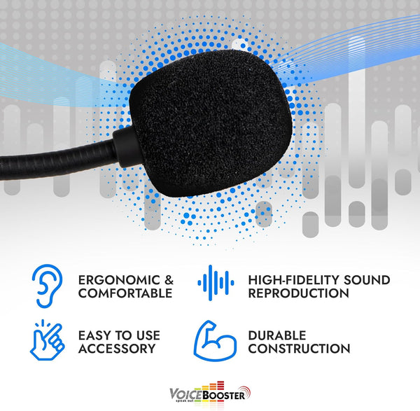 Headset Microphone Lightweight Adjustable Boom Mic with Feedback Control - 3.5Mm Plug for Voice Amplifiers for Public Speaking, Classroom