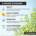 Zinc Quercetin 500Mg with Vitamin C Vitamin D3 Bromelain Immune Support High Potency Quercetin Zinc Supplement ZQV by SPARTIS (Pack of 1 Bottle at