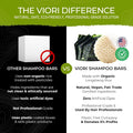 Viori Hidden Waterfall Shampoo Bar - Made with Rice Water for Hair Growth - Handcrafted Sulfate Free Shampoo