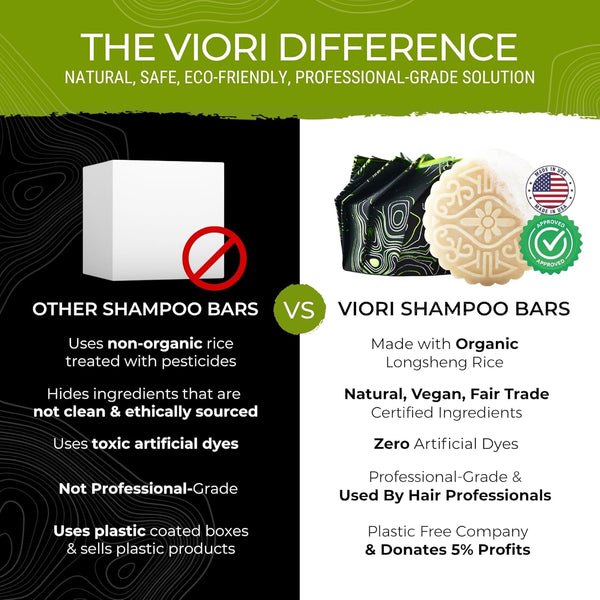 Viori Hidden Waterfall Shampoo Bar - Made with Rice Water for Hair Growth - Handcrafted Sulfate Free Shampoo