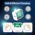3 in 1 Apple Charging Station for Iphone Airpods Iwatch - Travel Charger for Multiple Devices, Portable Foldable Charging Station - Magnetic