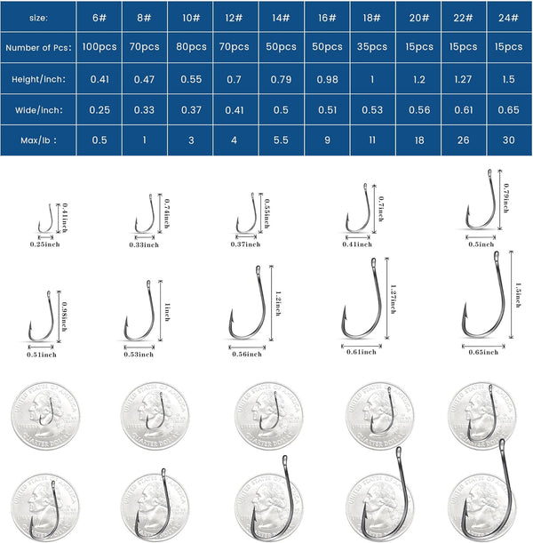 Carbon Steel Fishing Hooks 500Pcs/90Pcs, Circle Hooks Assortment for Saltwater Freshwater Ice Fishing, Salt Water Fish Hooks for Catfish Trout