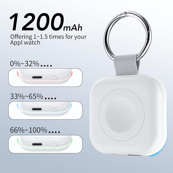 HUOTO Portable Watch Charger for Apple Watch Series 9,Portable Magnetic Iwatch Charger 1200Mah Power Bank Mini Purse Items Fast Keychain Charging