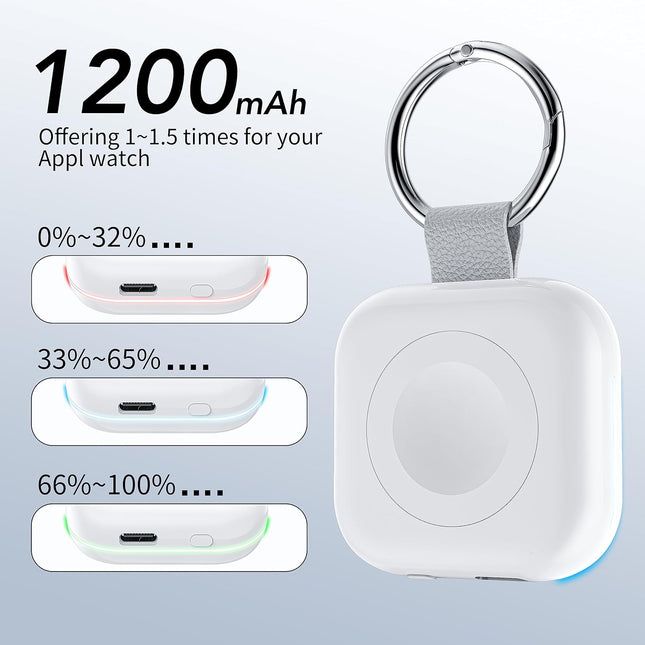 HUOTO Portable Watch Charger for Apple Watch Series 9,Portable Magnetic Iwatch Charger 1200Mah Power Bank Mini Purse Ite