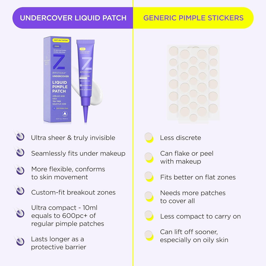 Zitsticka Liquid Pimple Patch - Invisible Pimple Patches for Face, FSA HSA Eligible Pimple Cream, Salicylic Acid Spot Cover for Face, Liquid Pimple Patch Large & Clear Fits to Makeup (0.3Oz, 10Ml)