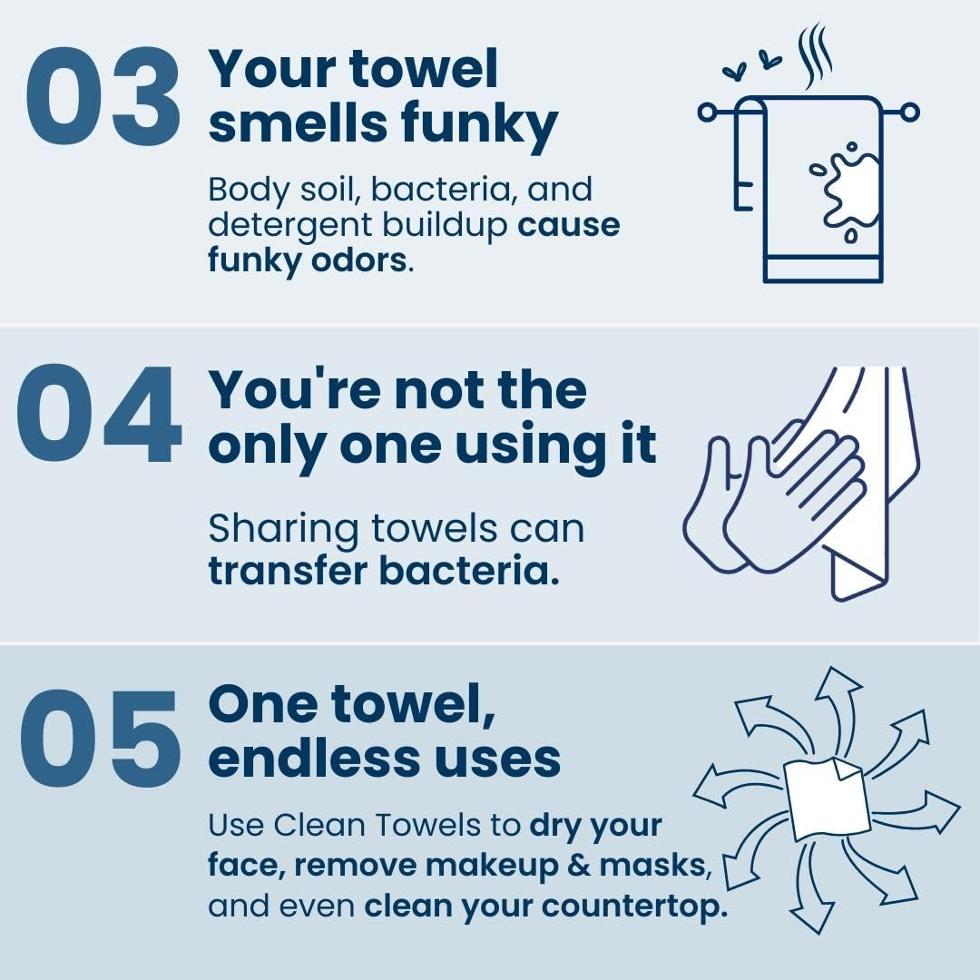 Clean Skin Club Clean Towels™, 100% USDA Biobased Dermatologist Approved Face Towel, Disposable Clinically Tested Face Towelette, Facial Washcloth, Ultra Soft Makeup Remover Dry Wipes, 1 Pack, 25 Ct