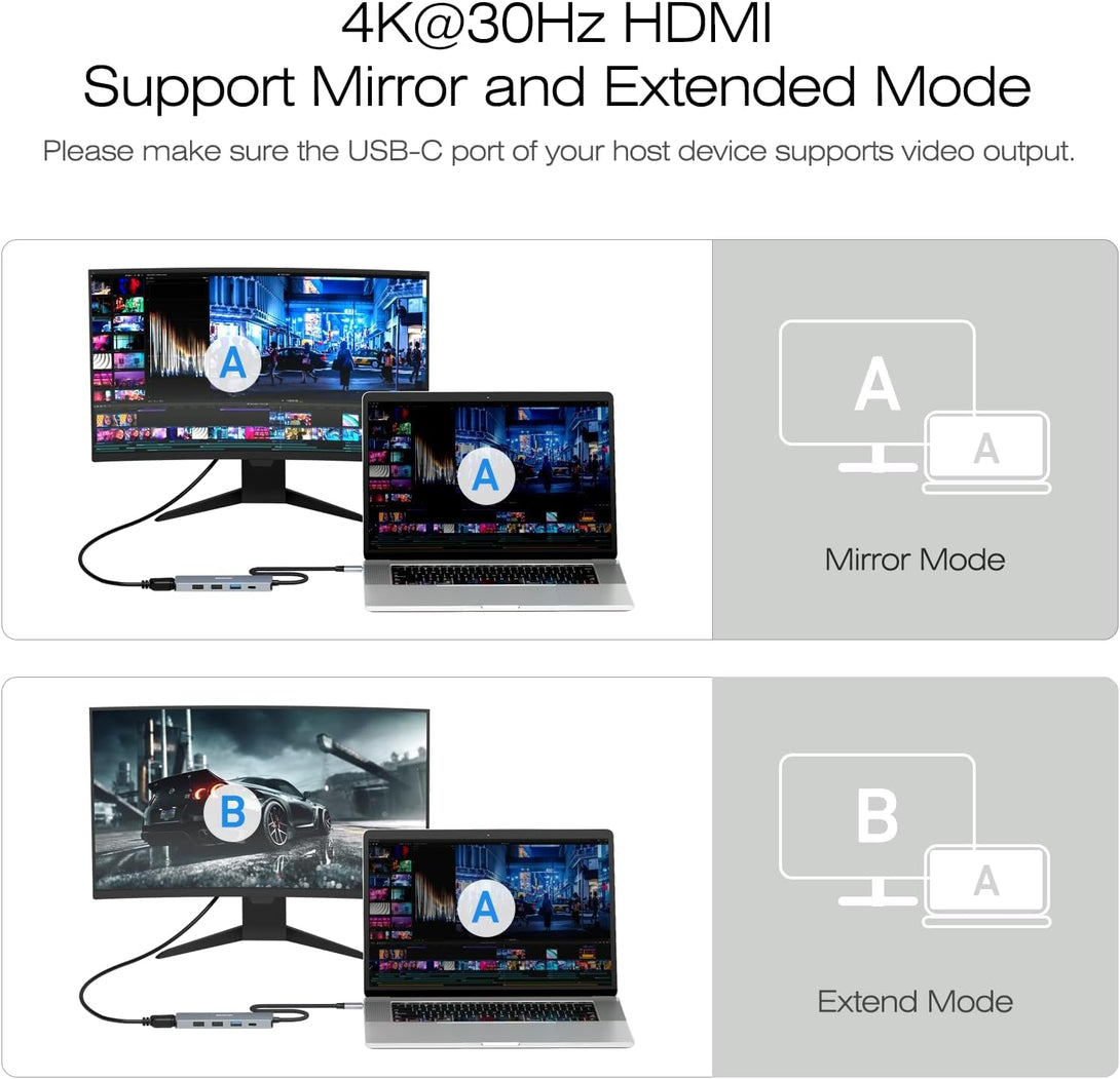 BENFEI USB C Hub 5-In-1 with 4K Hdmi(Certified), 100W Power Delivery, 3 USB-A, Silicone Cable, Aluminum Case Compatible with Macbook Pro/Air, Ipad Pro, Imac, Iphone 15 Pro/Pro Max, XPS, Thinkpad