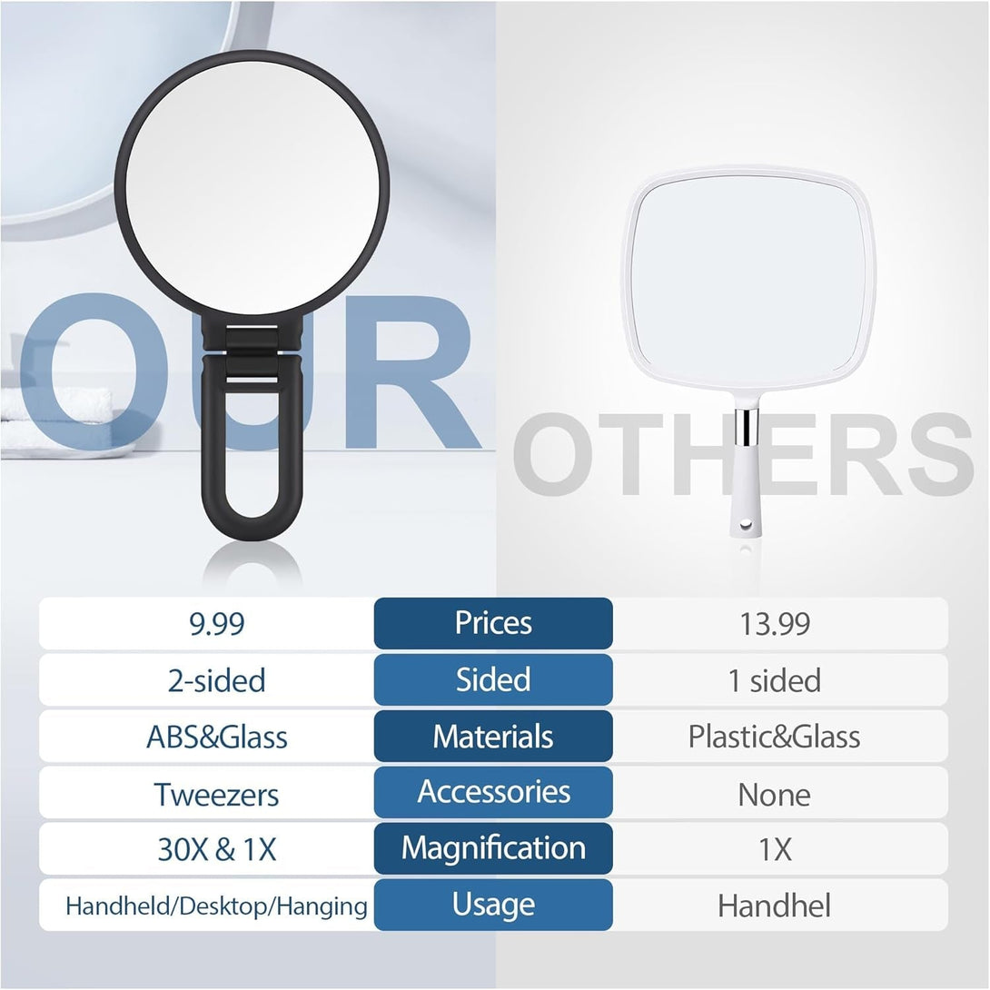 B Beauty Planet 30X Magnifying Mirror, Hand Mirror with Handle, Double Sided Hand Mirror with 30X/1X Magnification, Travel Essential Portable Foldable Makeup Mirror for Precision Makeup Black