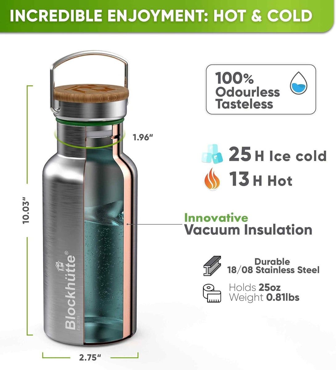 Blockhütte Vacuum Insulated Stainless Steel Water Bottle I 25 Oz I Wide Mouth Metal Bottle for Hot and Cold Drinks I Bpa-Free I for Travel, School I Kids, Adults, Water Canteen, Sports, Flask